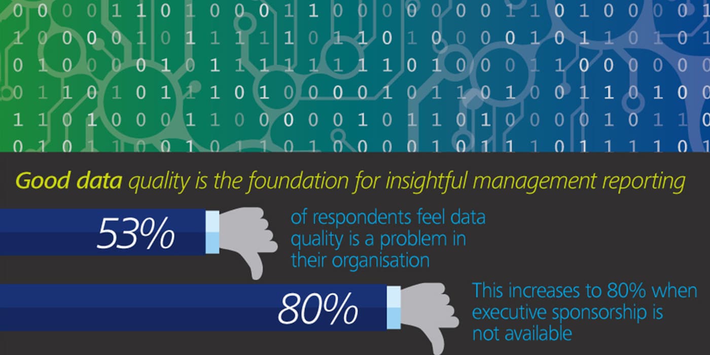 Improve data quality to build the foundations of insightful management reporting