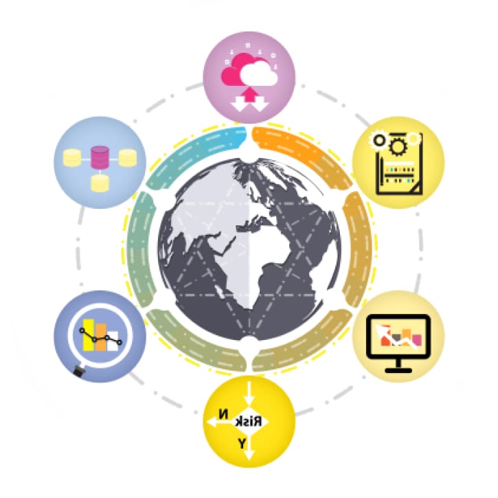 May Th Global Economic Review Insight Deloitte Korea