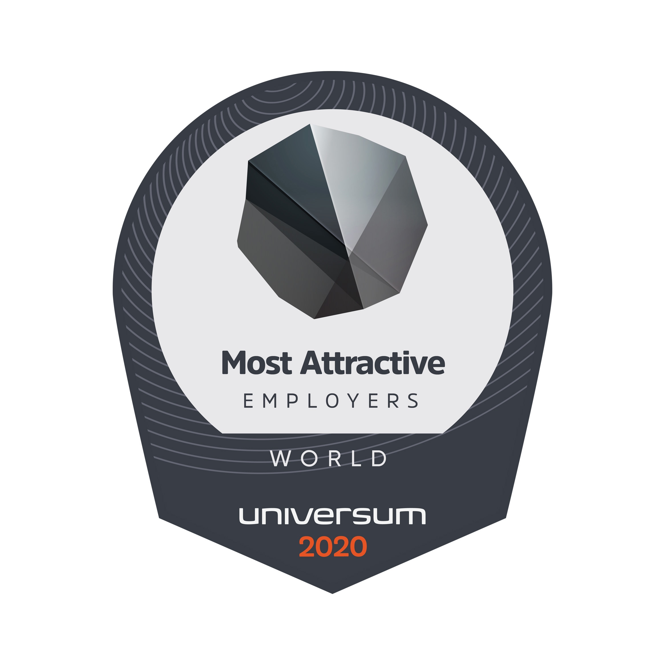 Premio Most Attractive Employers de Universum 2020