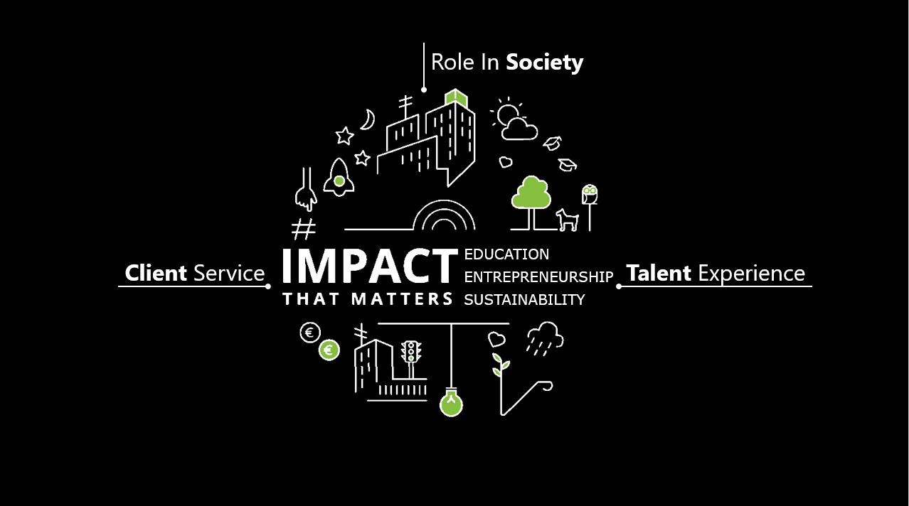 Impact that matters: Client Service, Role in Society, Talent Experience
