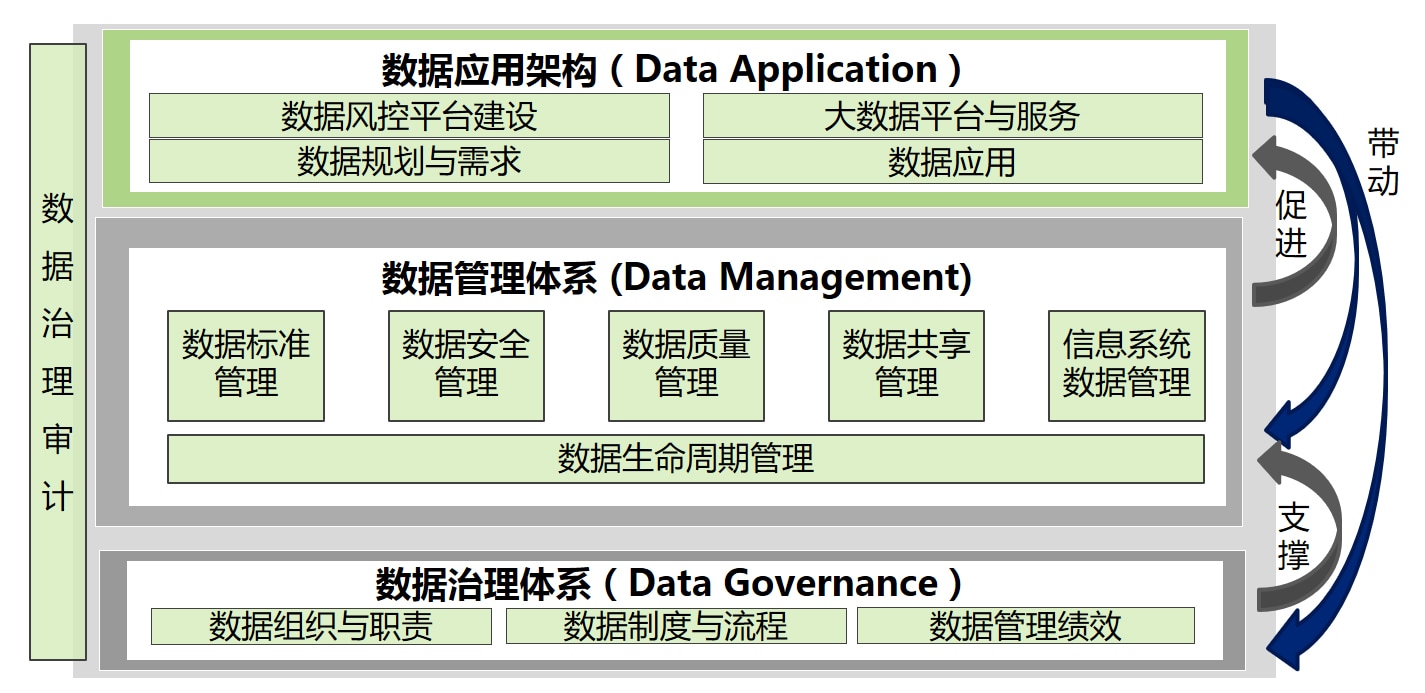 cn-ra-financial-digital-management-review-1.jpg