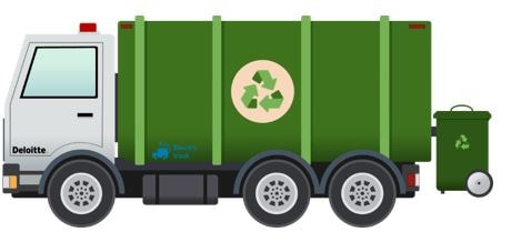 Lastbil der bidrager til bæredygtighed