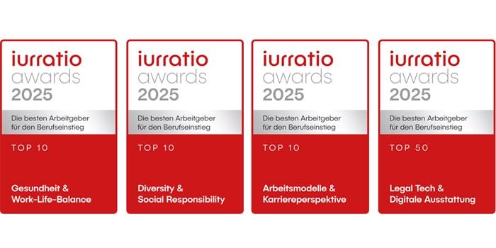 iurratio Awards 2024