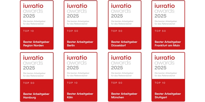 iurratio Awards 2024