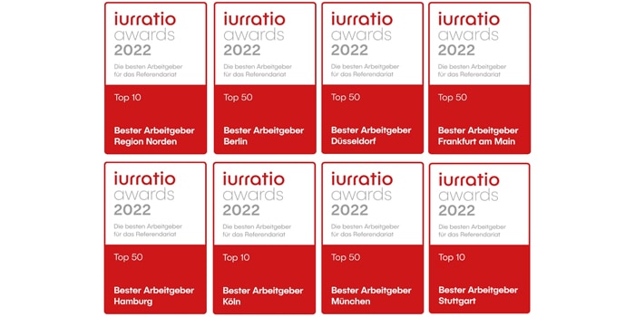 iurratio Awards 2022