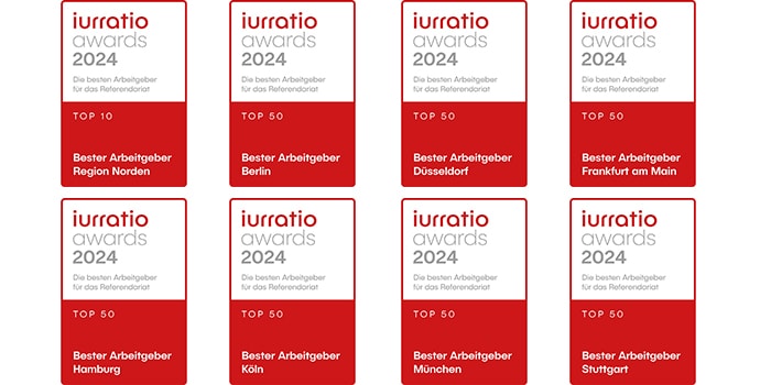 iurratio Awards 2024
