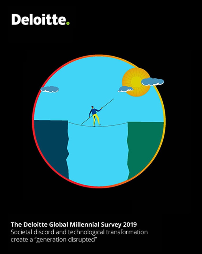 Deloitte Global Millennial Survey 2019 Deloitte Social - 