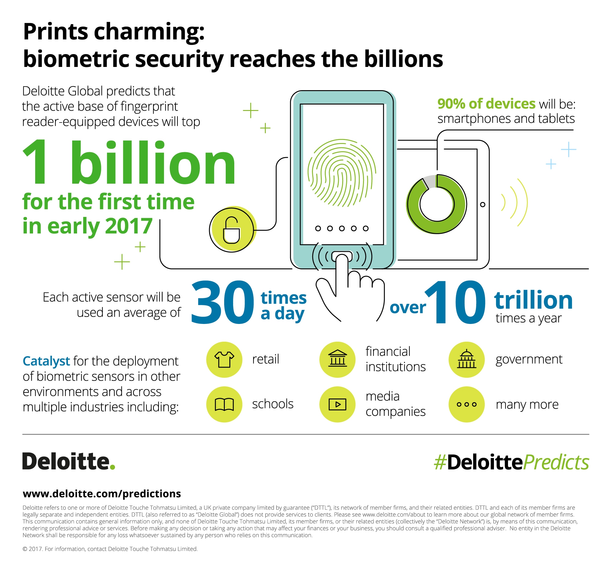 Download the infographic