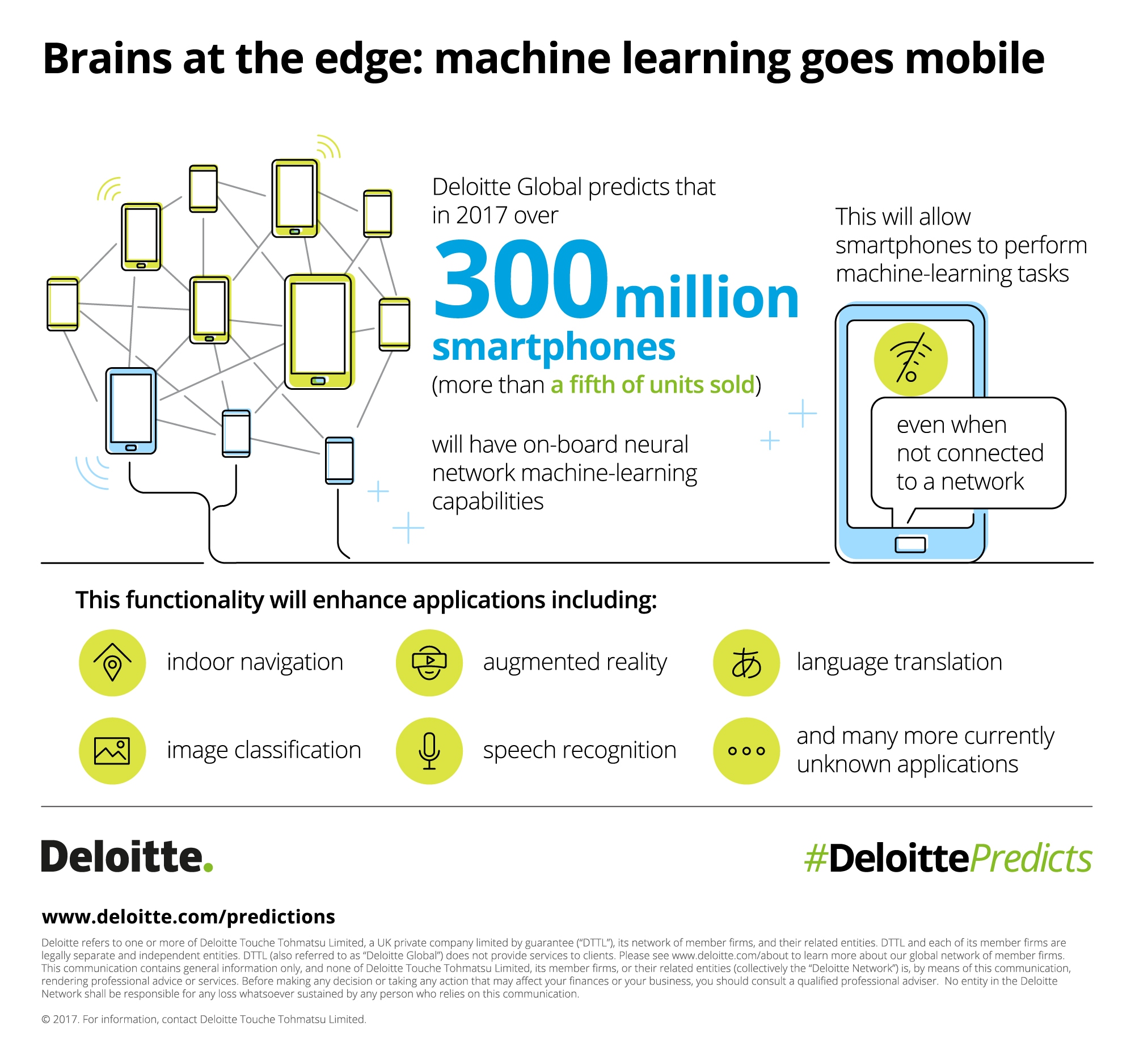 Download the infographic