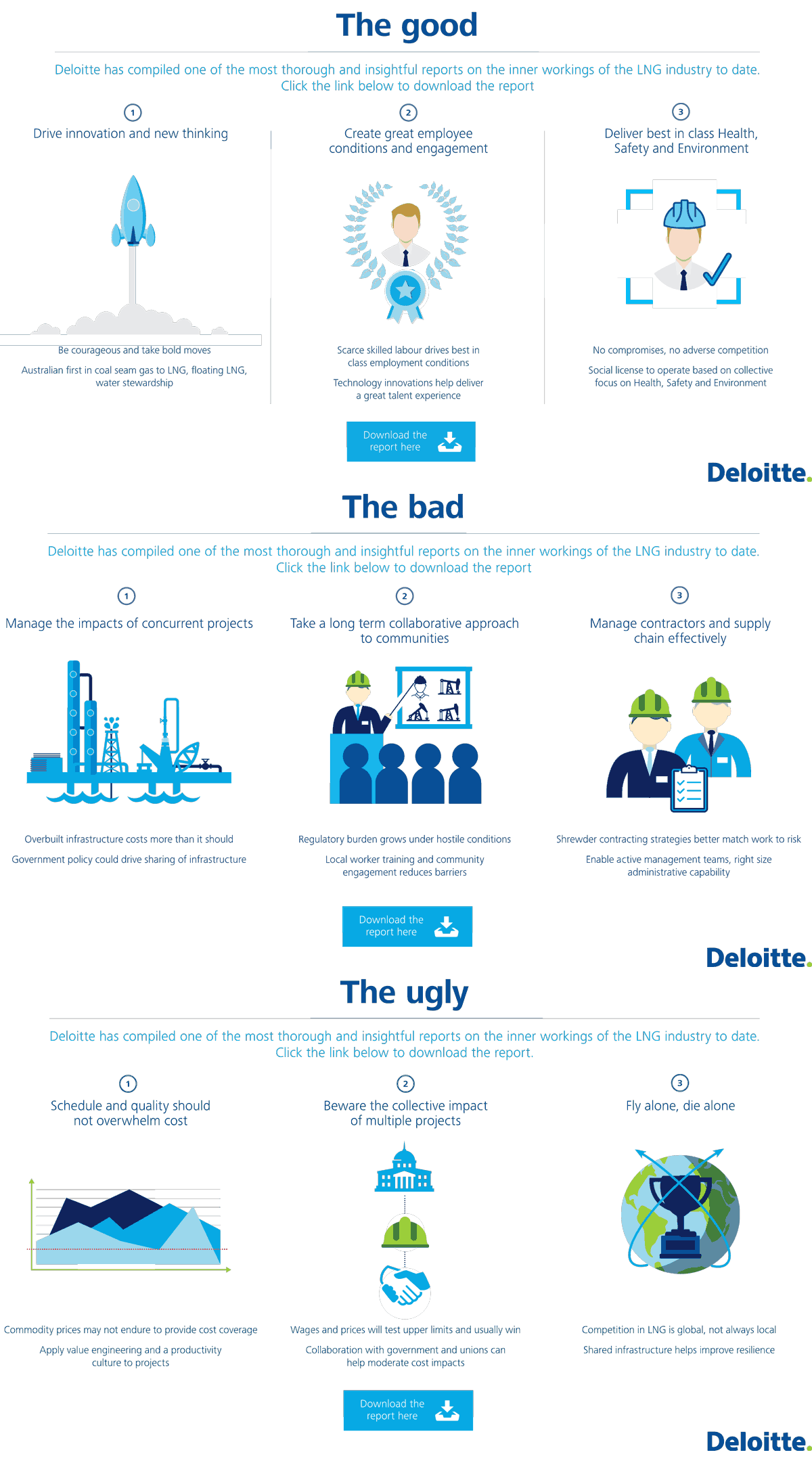 Deloitte transparency report 2016 uk point