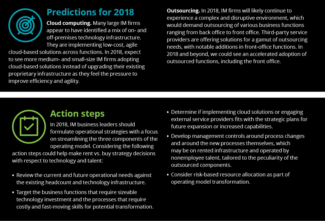 2018 Investment Management Outlook Deloitte - 