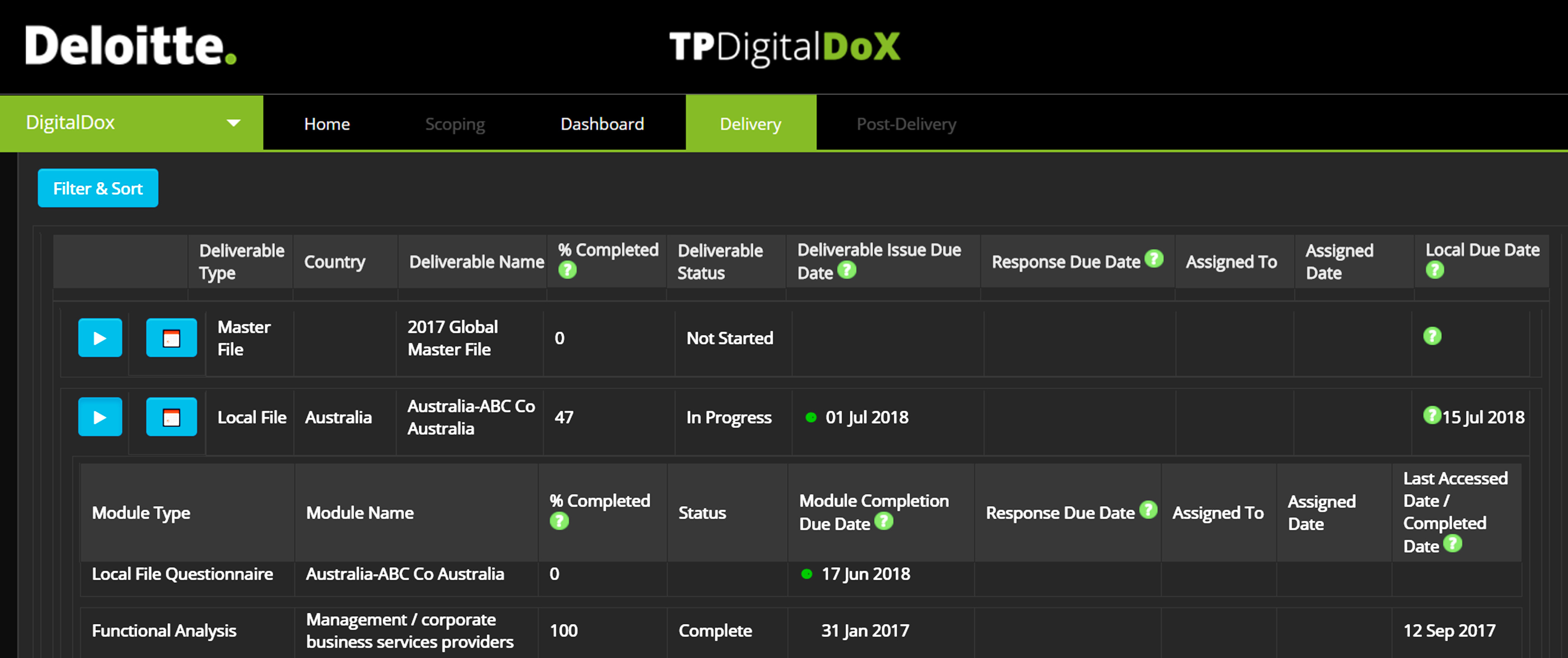 TP Digital DoX