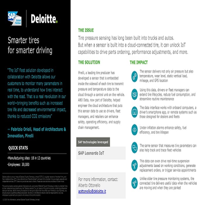 deloitte s&o case study