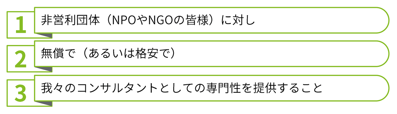 DTCのプロボノの定義は、非営利団体（NPOやNGOの皆様）に対し、無償あるいは格安で、我々のコンサルタントとしての専門性を提供すること