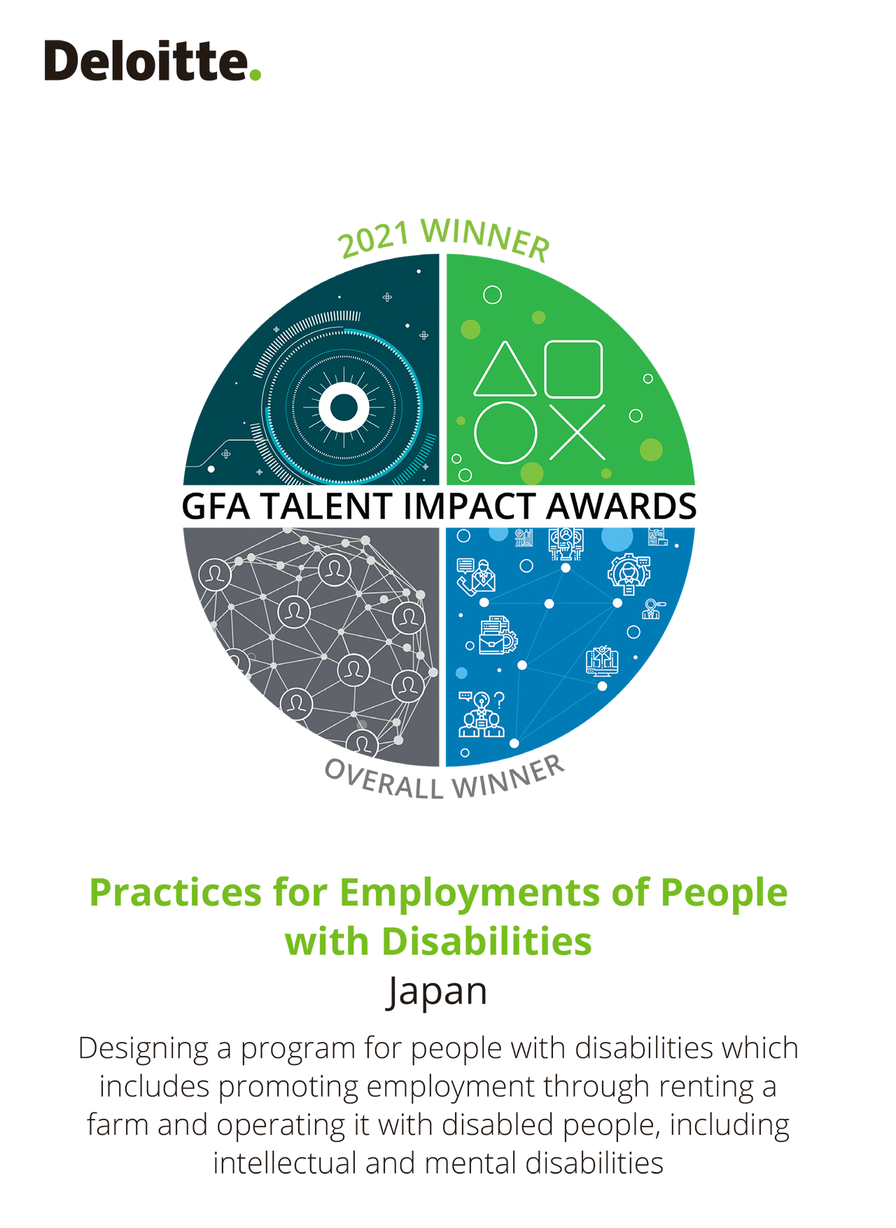 Global Financial Advisory Talent Impact Awards 2021年総合優勝の表彰状