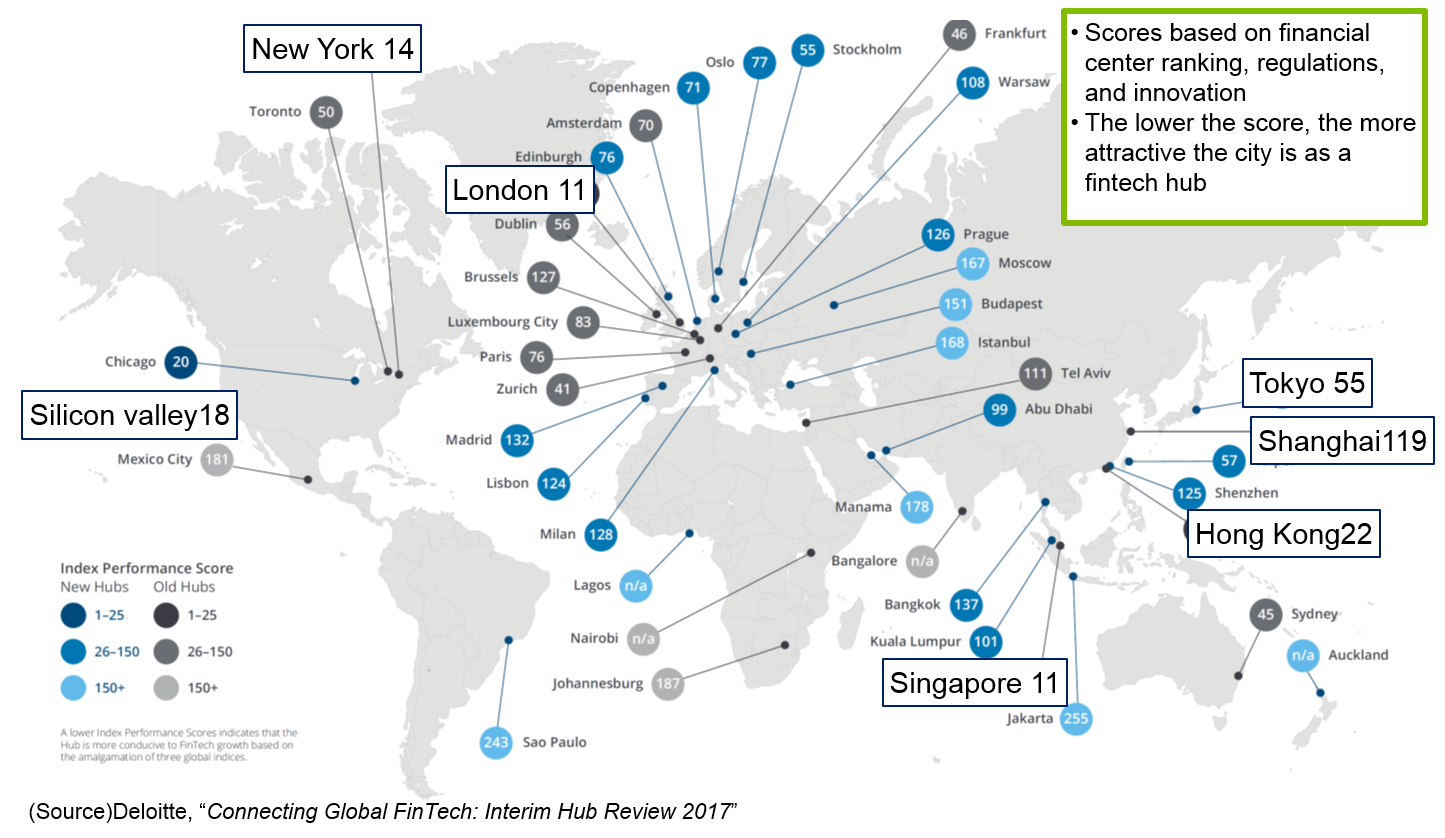 Attractiveness of cities worldwide as fintech hubs