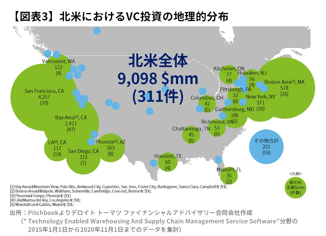 【図表3】北米におけるVC投資の地理的分布