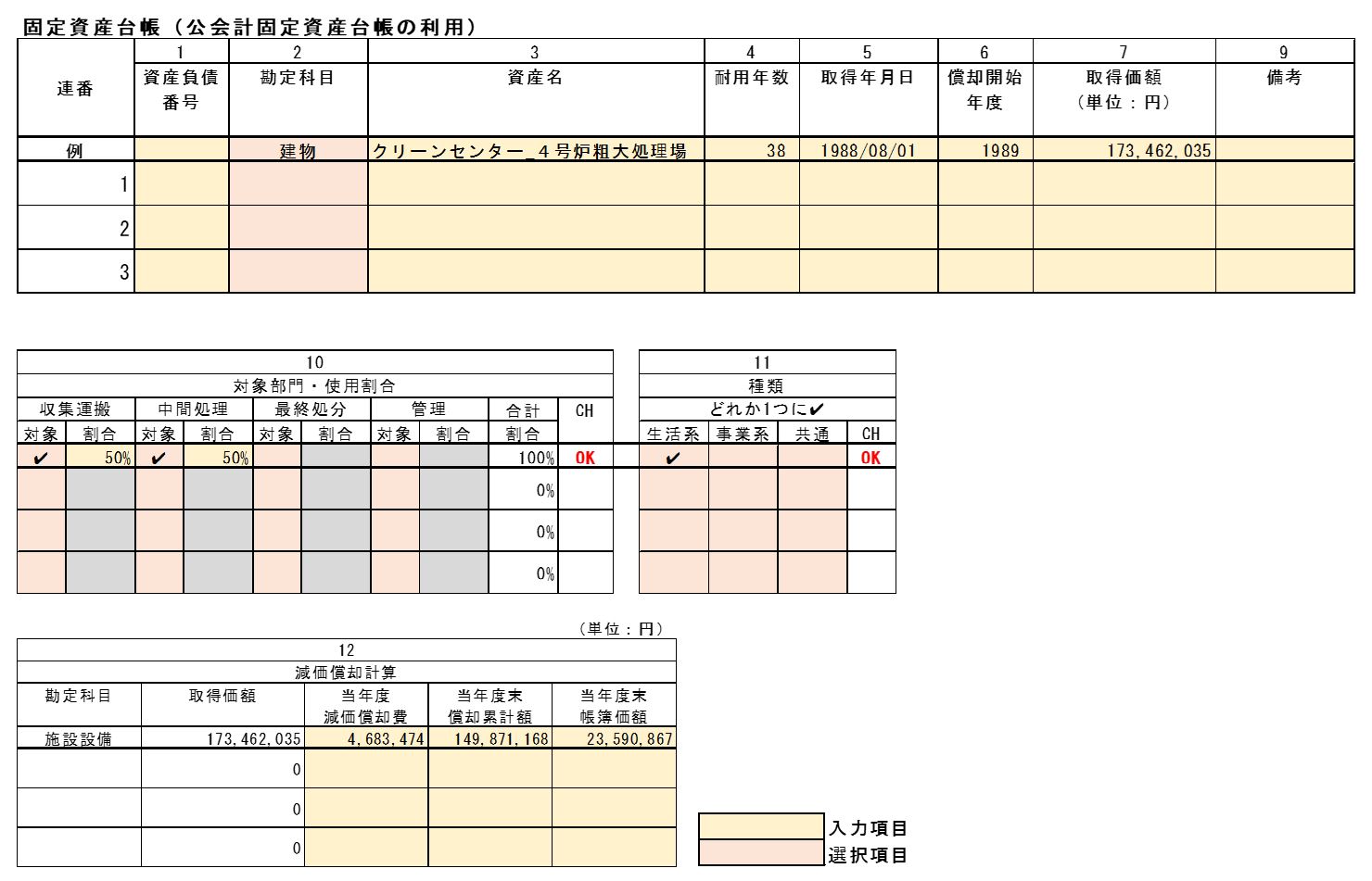 一般廃棄物会計基準対応アドバイザリーサービス｜政府・公共サービス