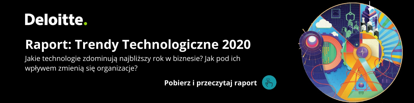 Trendy technologiczne 2020