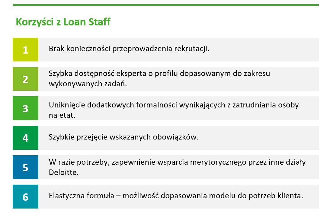 loan staff arrangement