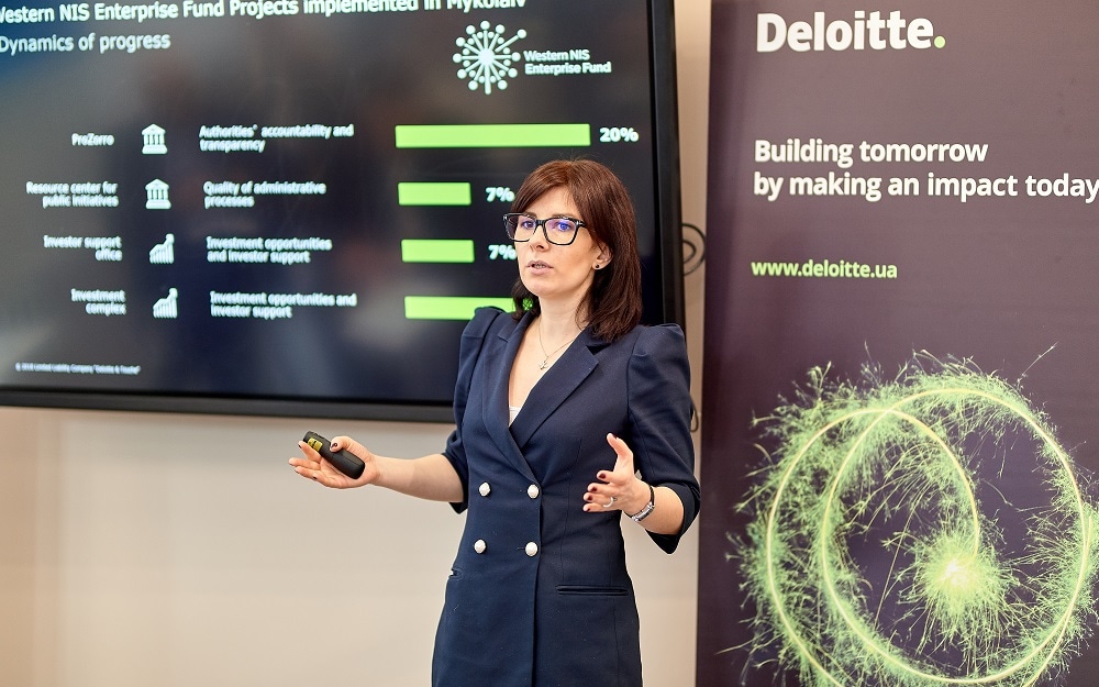 City Progress Index as a tool to measure donor and regional projects | Deloitte Ukraine