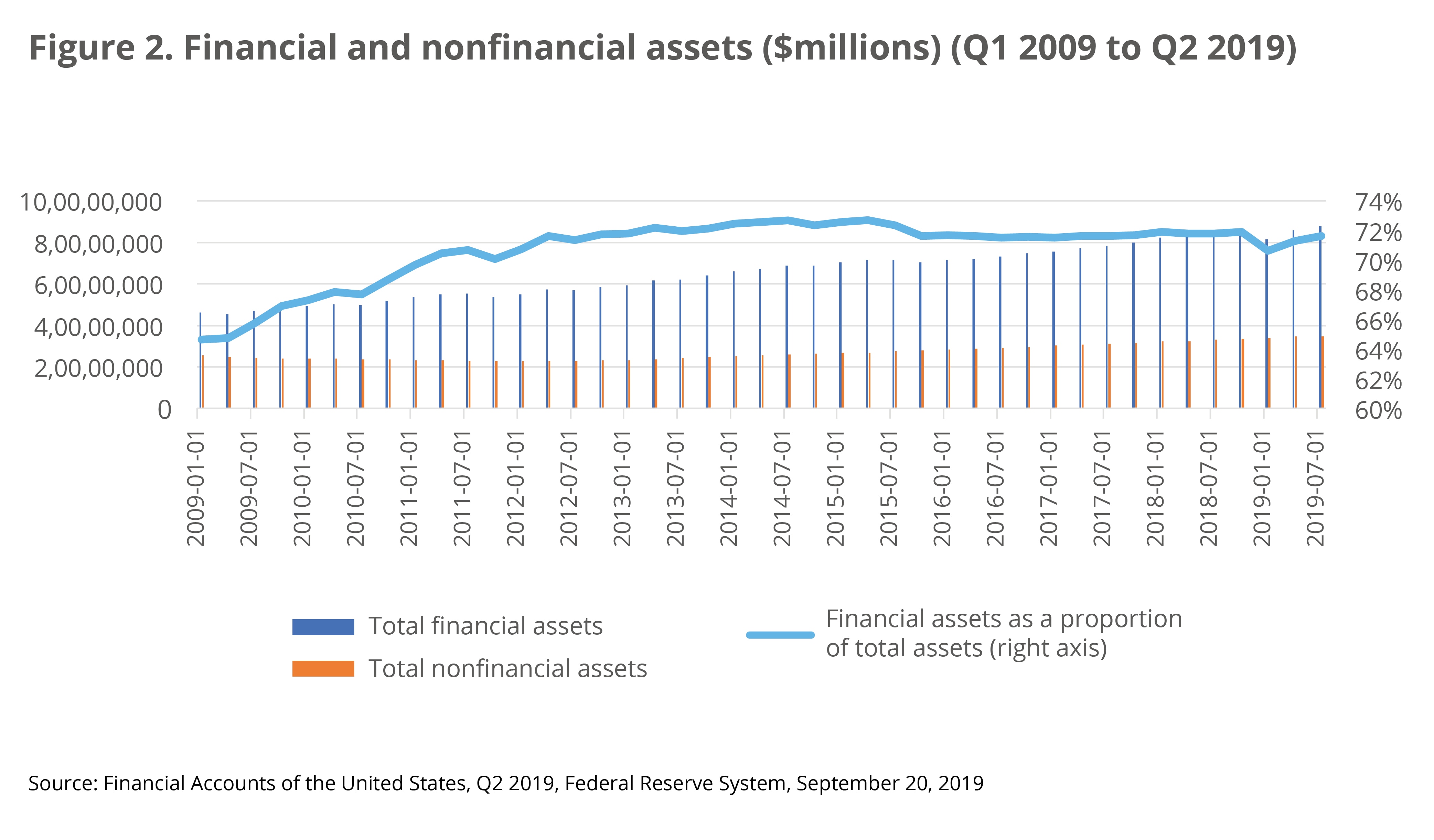 Deloitte Illustrative Financial Statements 2019 Balance Sheet Format Of Nbfc In Excel