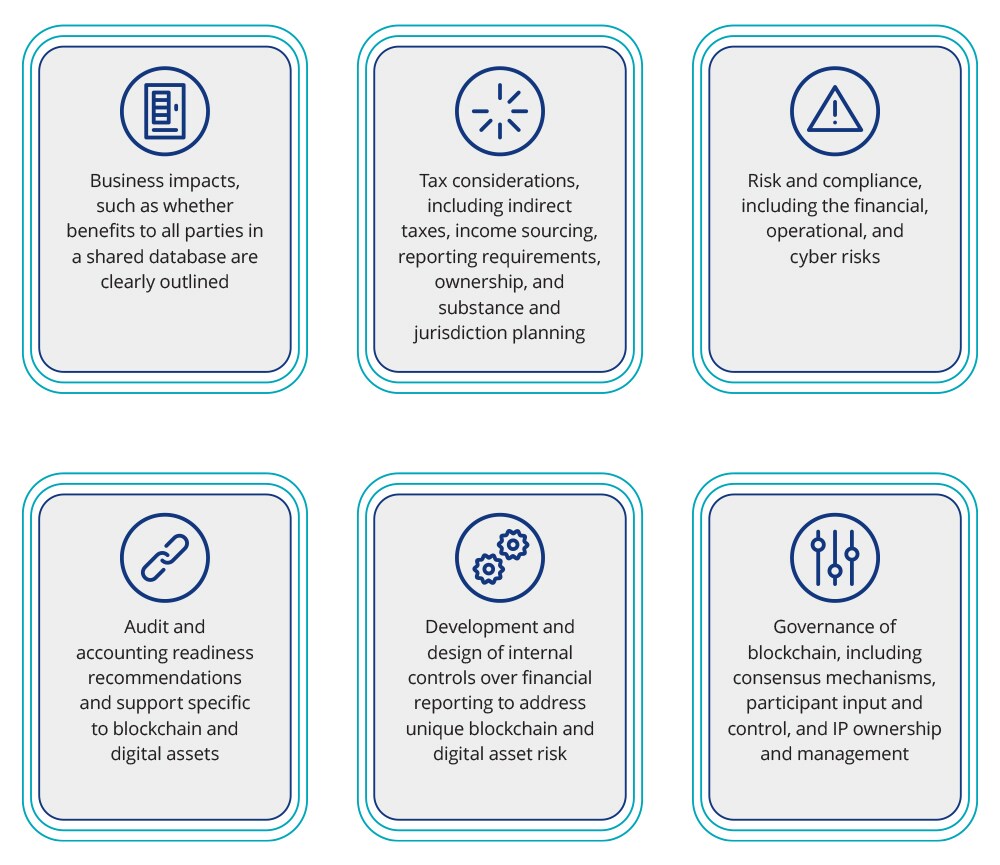 The Impact Of Blockchain Technology In Auditing (2022)