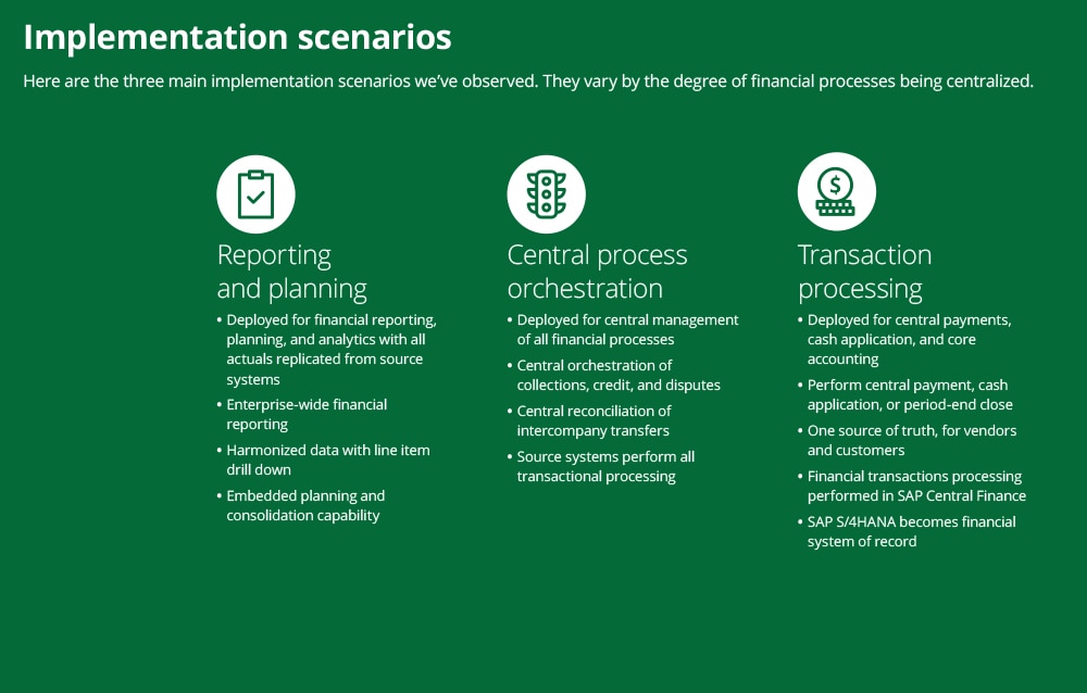 sap4hana-implementation-scenarios.jpg (1000×638)