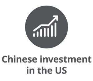 csg-chinese-investment-graph.jpg (300×261)