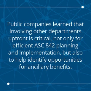 Lessons for Private Companies on ASC 842 Implementation  Deloitte US