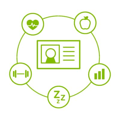 Convergence of Health Care Trends | Deloitte US