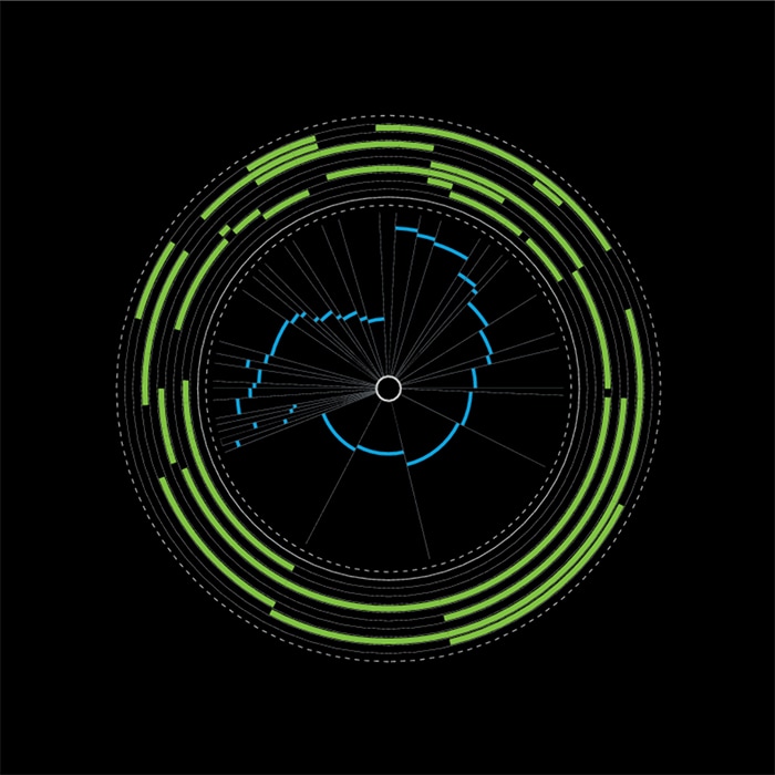 Geospatial Analytics – Perspectives, Analysis, And News | Deloitte US