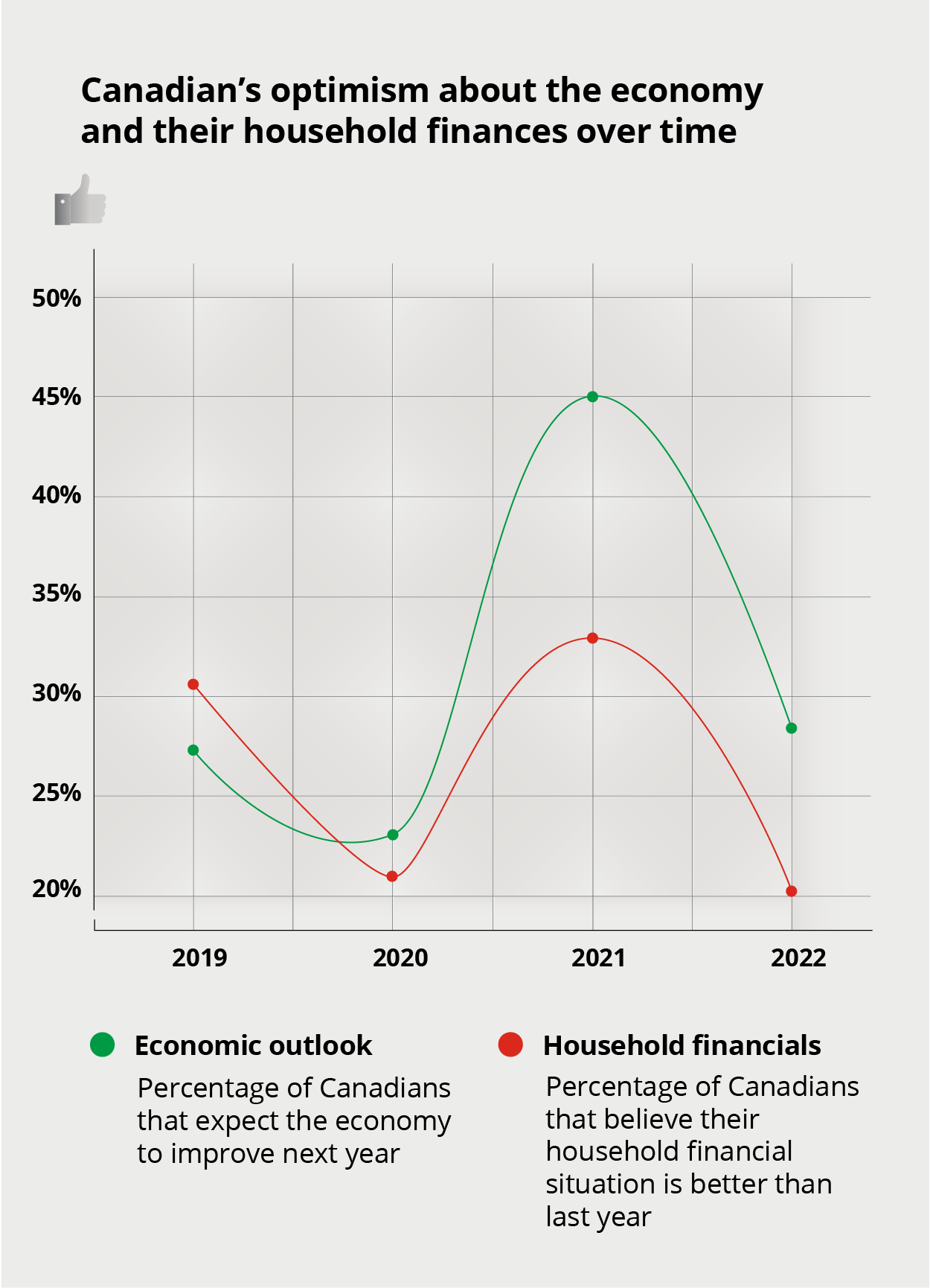 ca-holiday-economic-chart-mobile