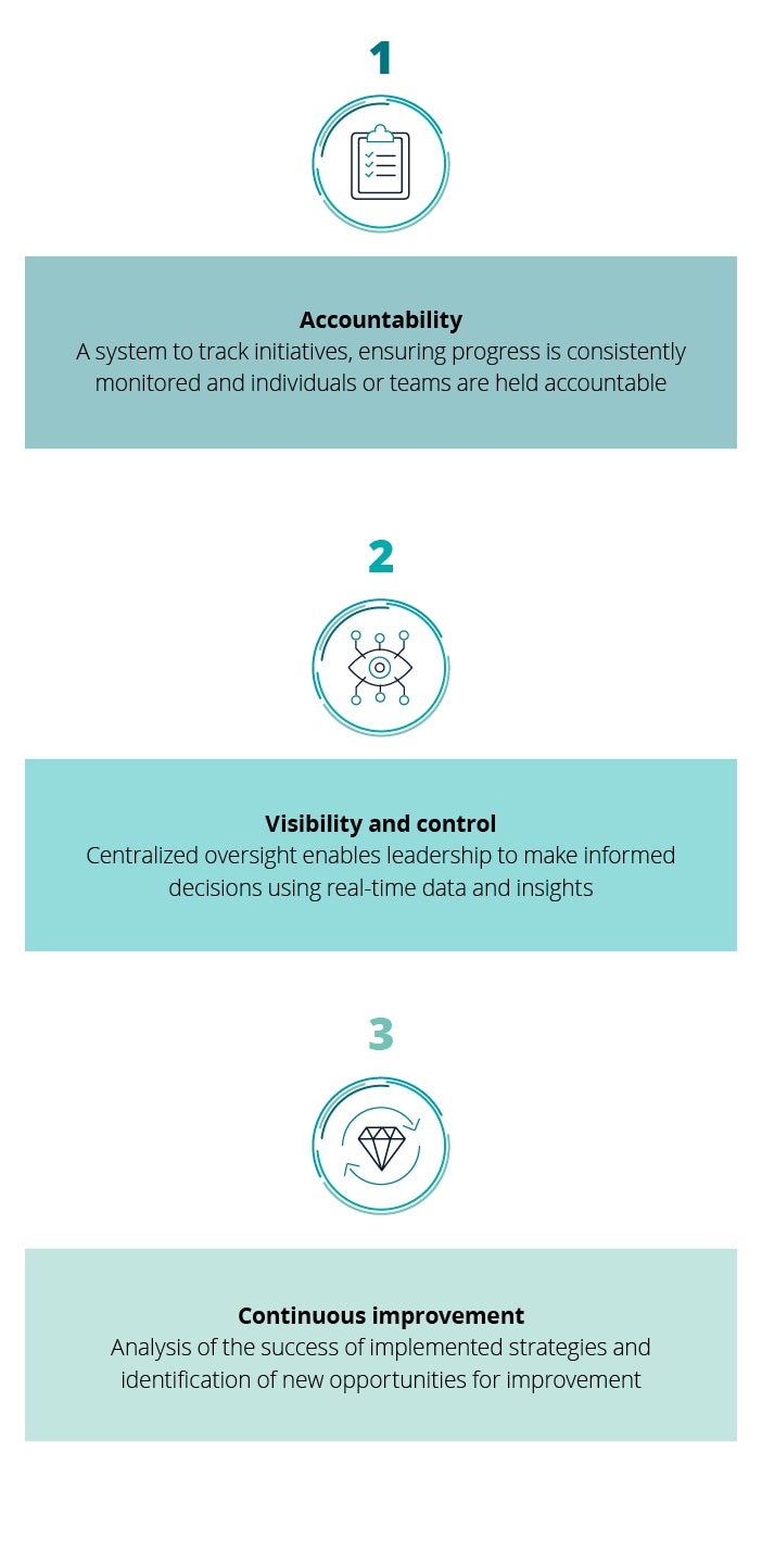 ca-infographic-mobile