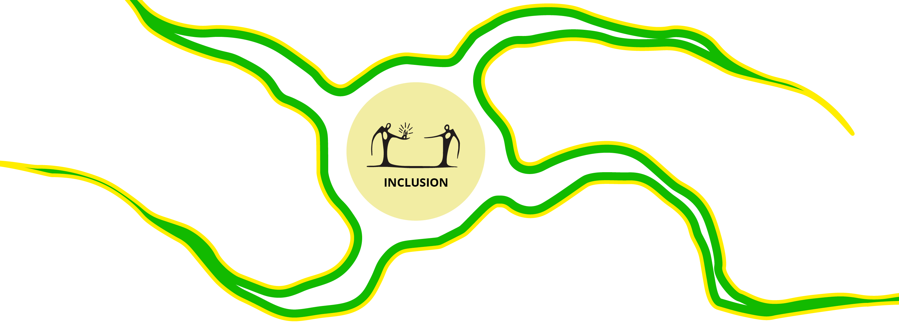 Inclusion