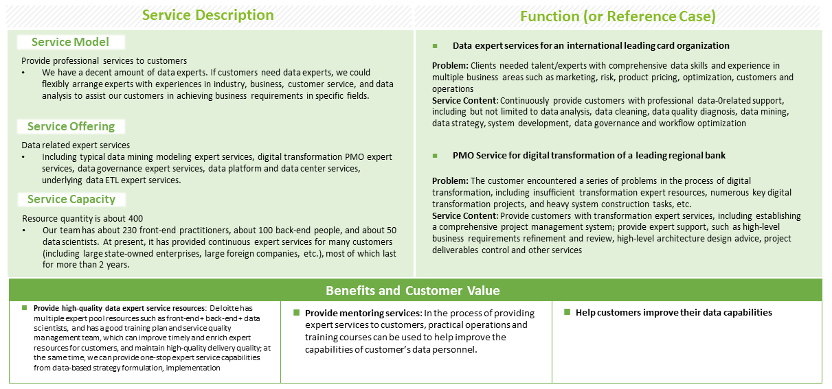 Retained Data Analytics Advisory Services