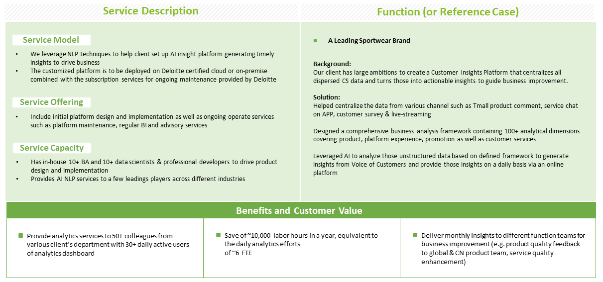 Insight Acceleration AI NLP / Data Analytics Services