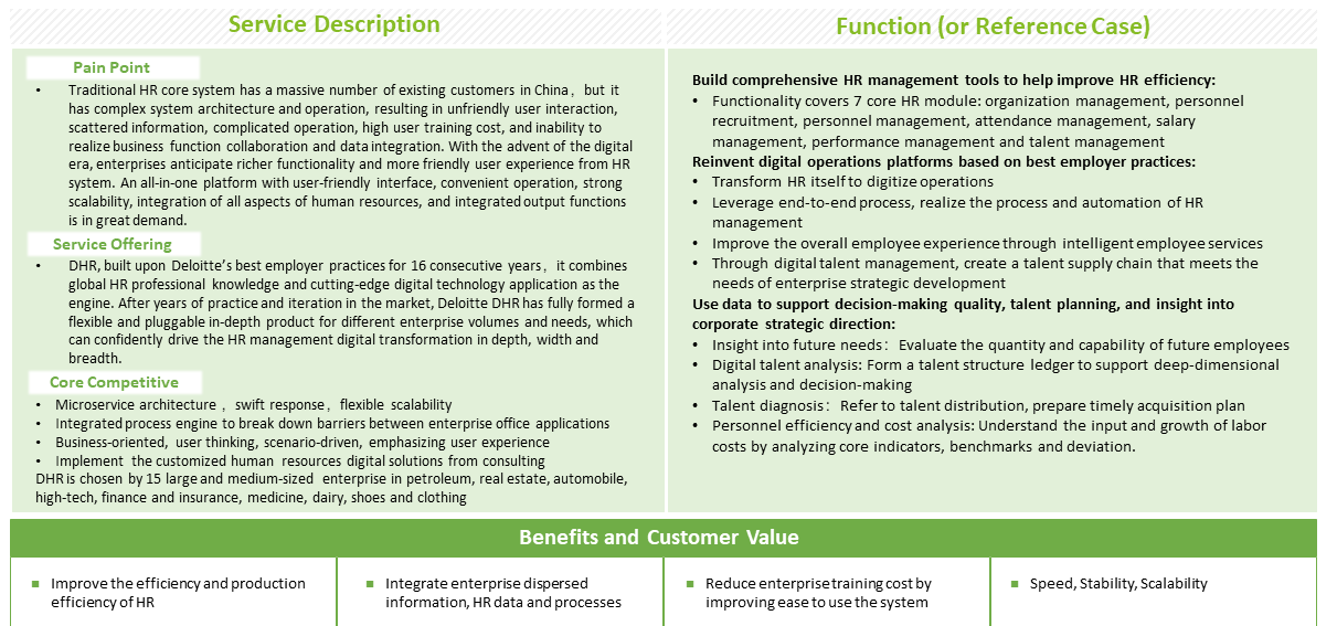 Digital Adoption Platform Operate Services