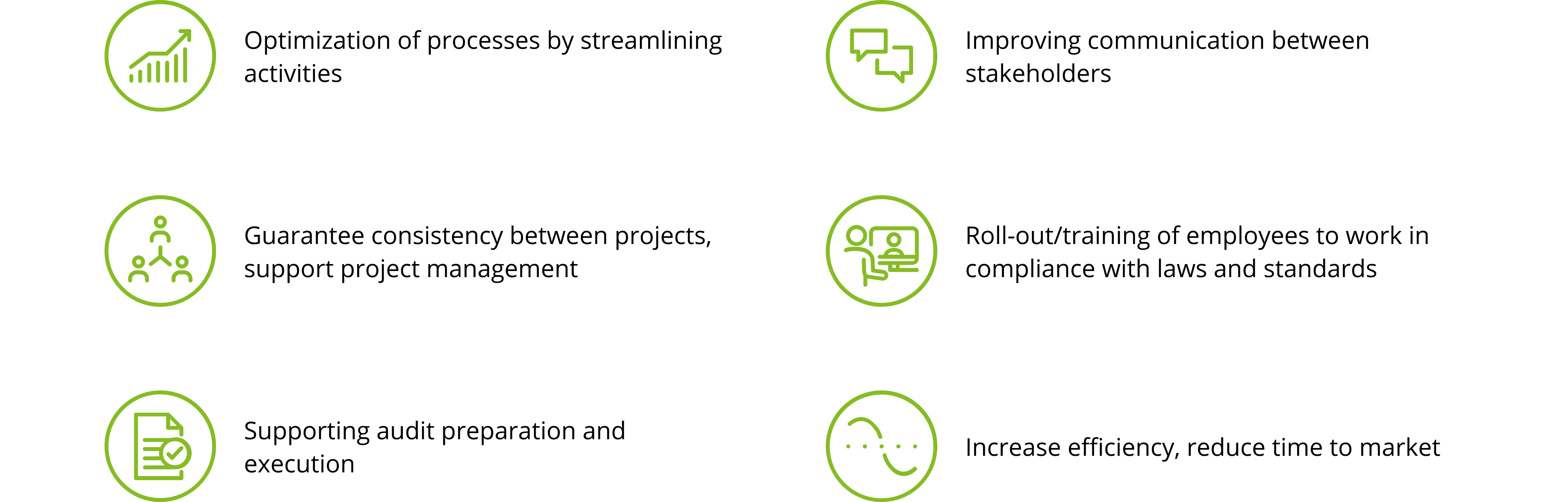 Digital Quality Management Handbook (QMH)