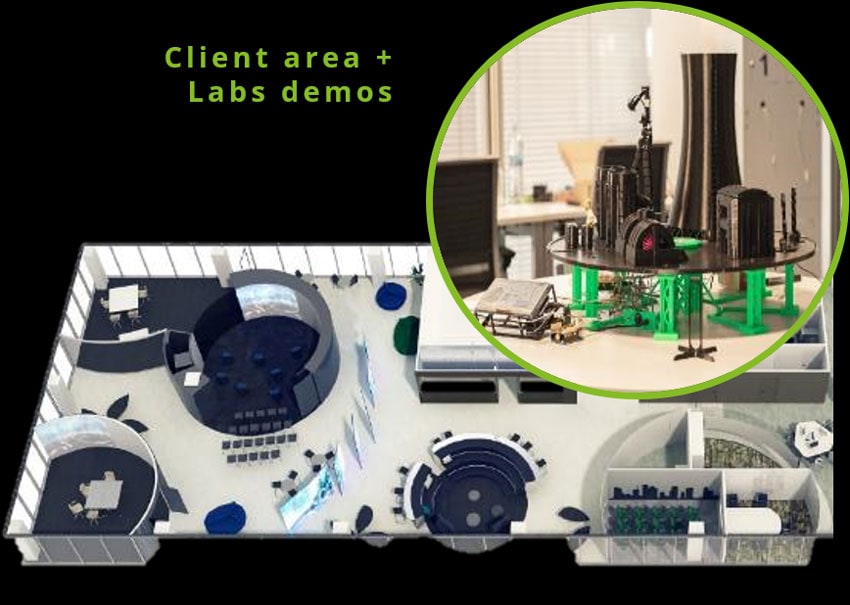 Client area & Labs demos