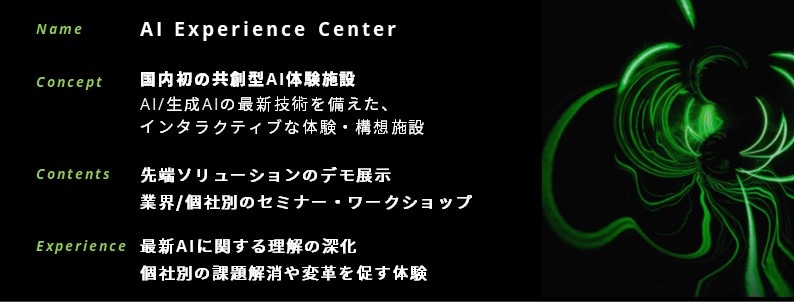 AI Experience Center