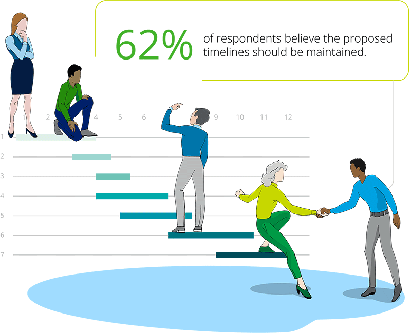 operational-resilience-financial-services-sector-view-deloitte-uk