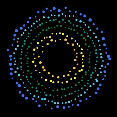 circle of dots