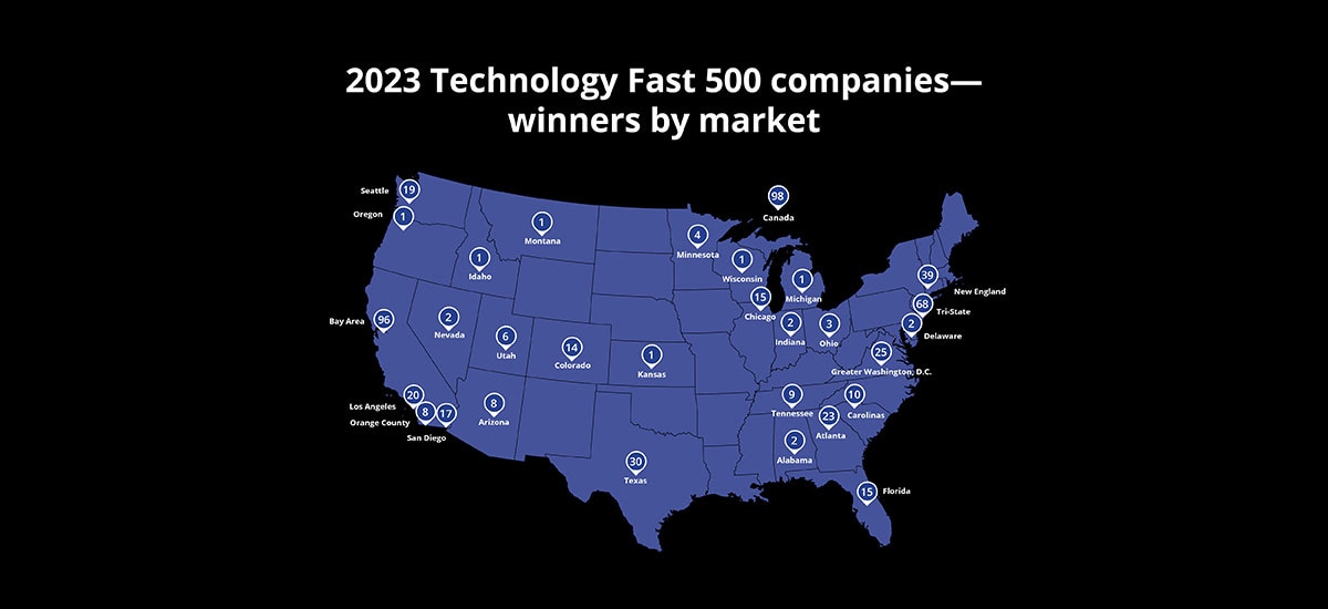 The Legal 500 Latin America 2021 TOP TIER FIRM TMT in Mexico - BGBG