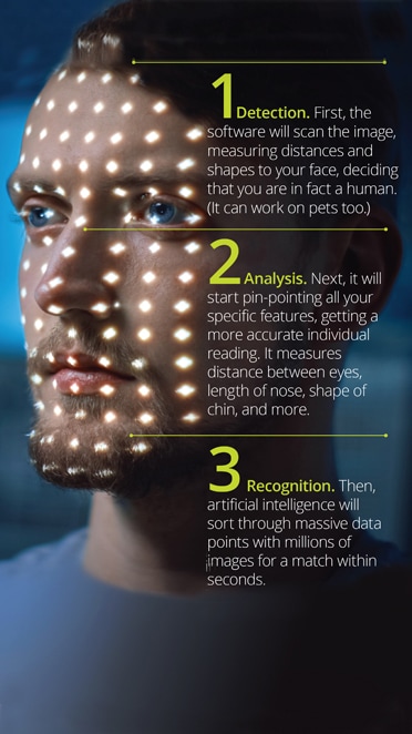 Tech companies are still selling facial recognition tools to the