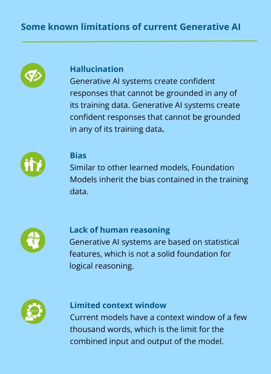 Generative AI For Enterprises | Deloitte US