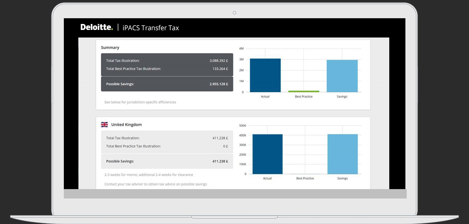 iPACS Global Transfer Tax Laptop Image