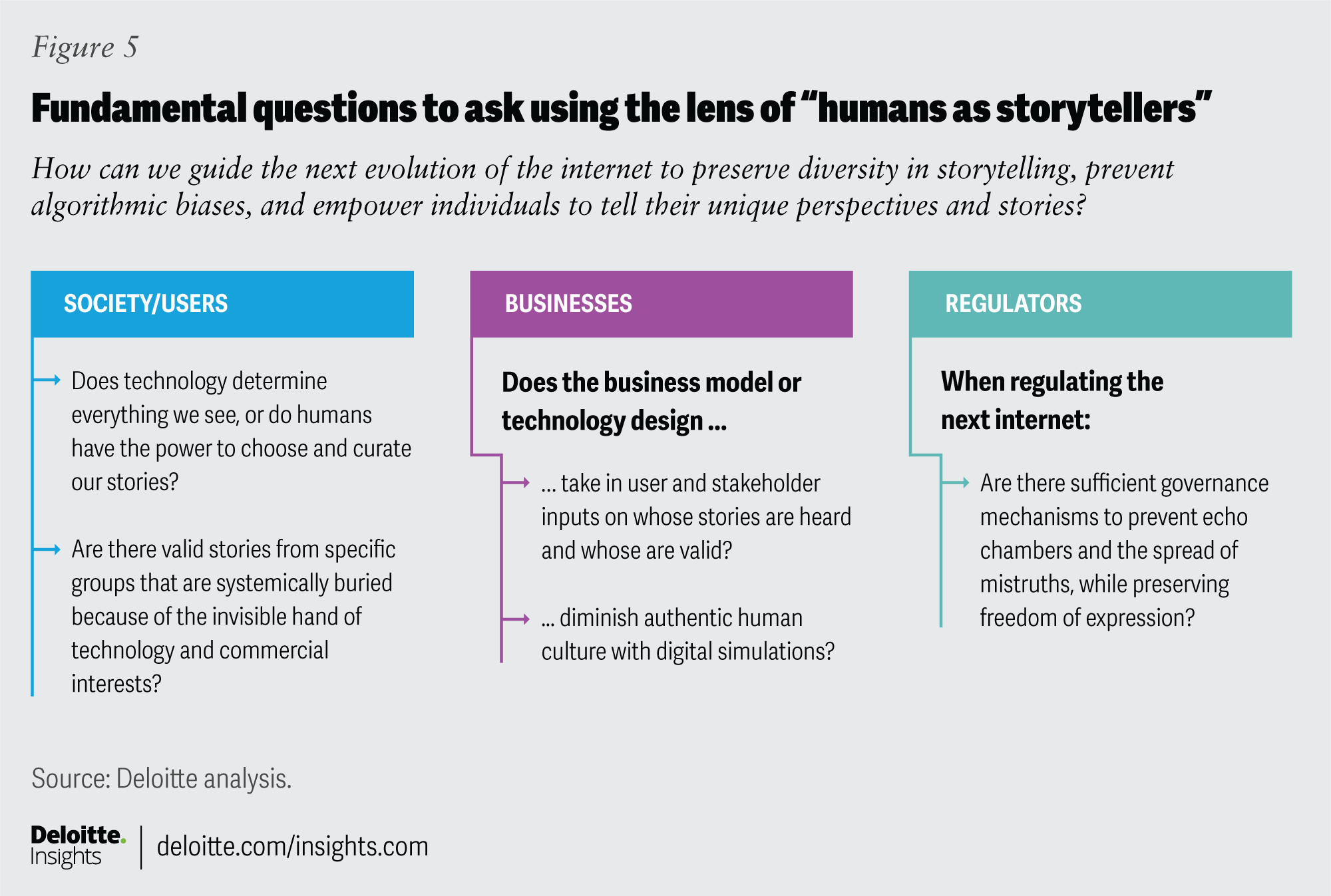 The metaverse might be invisible now, but it is poised to replace the  internet