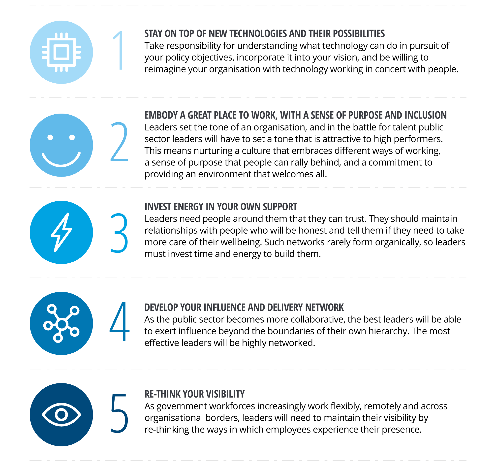 a-new-mindset-for-public-sector-leadership-deloitte-insights