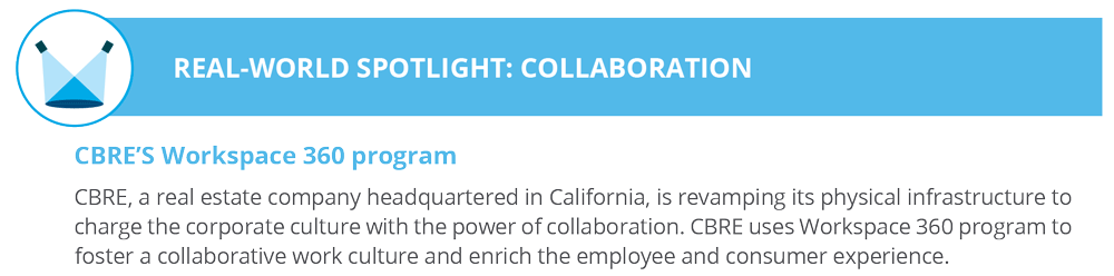 Real-world spotlight: Collaboration